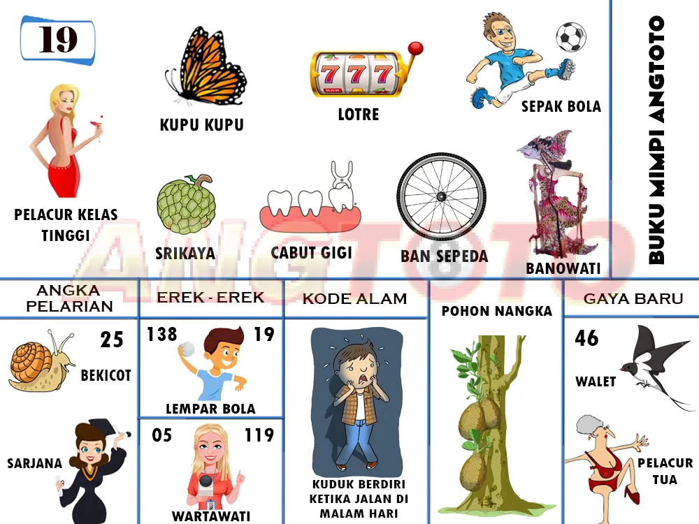 buku mimpi erek erek togel 19