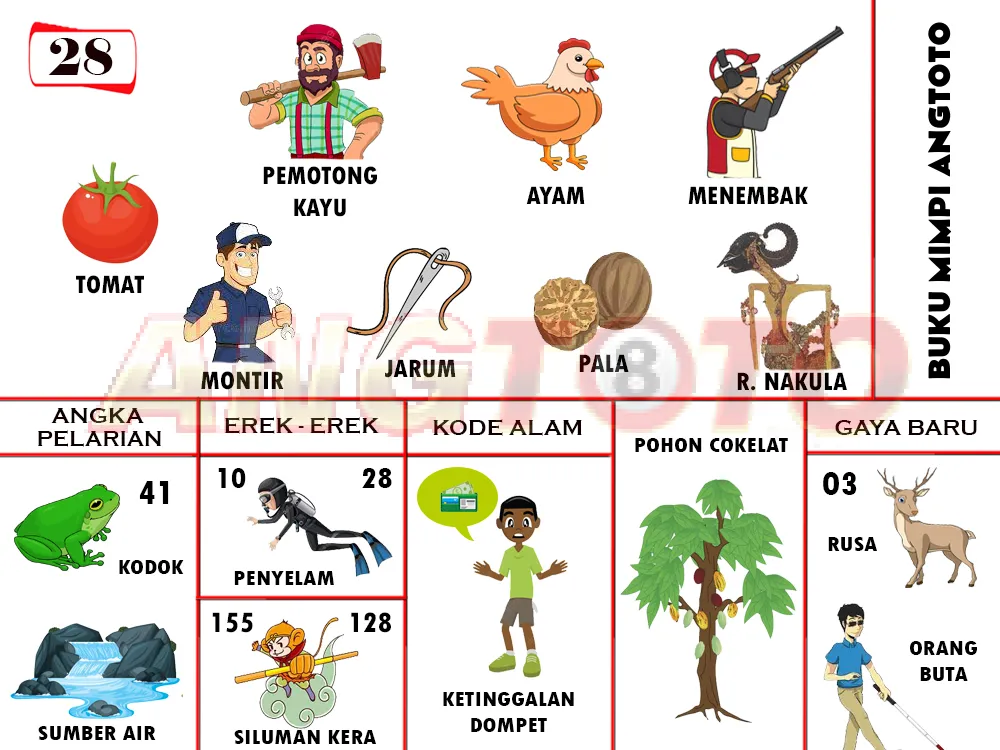 buku mimpi erek erek togel 28