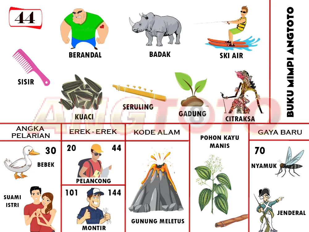 buku mimpi erek erek togel 44