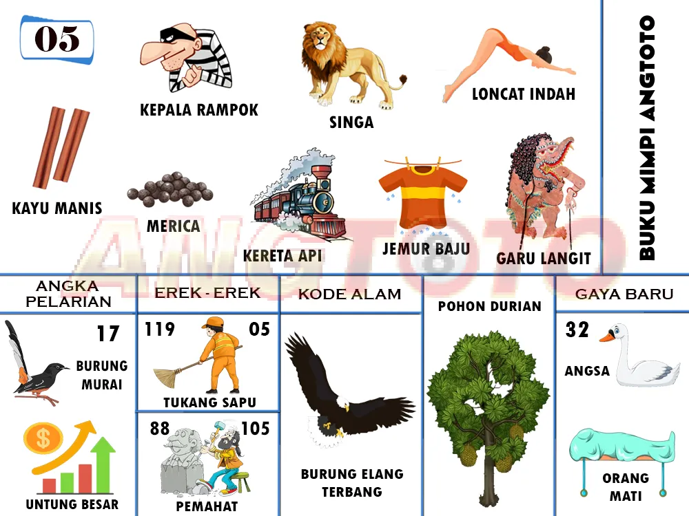 buku mimpi erek erek togel 05