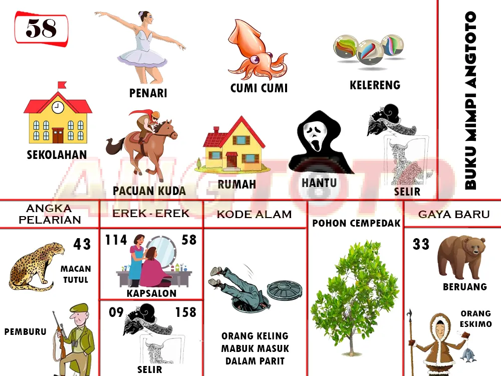 buku mimpi erek erek togel 58