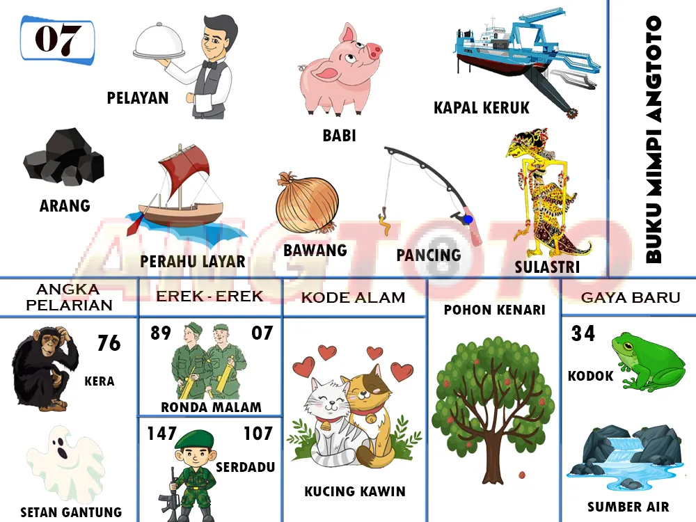 buku mimpi erek erek togel 07