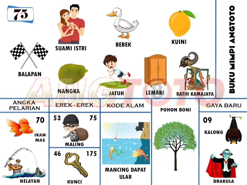 buku mimpi erek erek togel 75